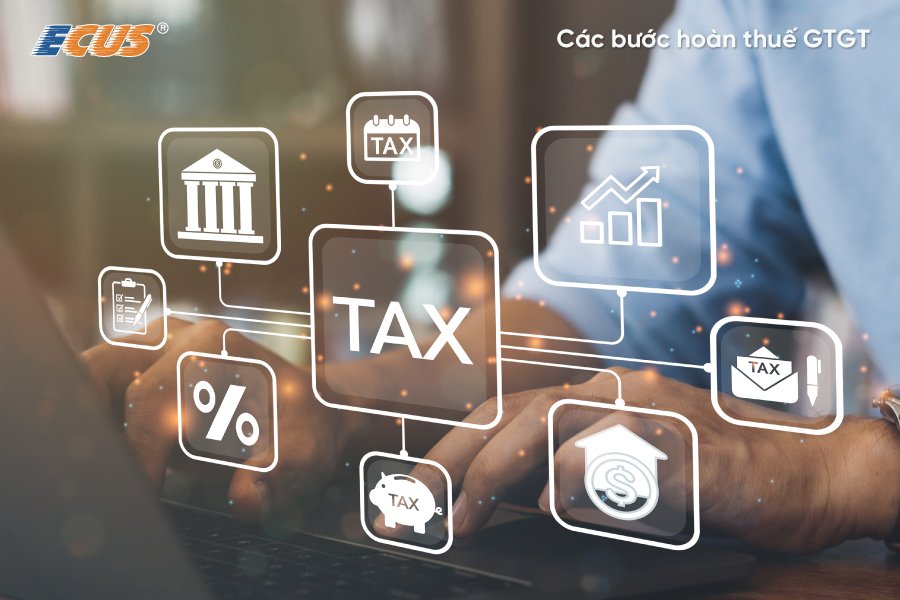 Trình tự thủ tục hoàn thuế giá trị gia tăng